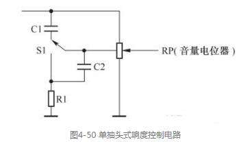 响度控制器电路图