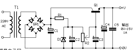 电路<b class='flag-5'>输出</b>0-15V和可<b class='flag-5'>输出</b>1A的<b class='flag-5'>电流</b>的<b class='flag-5'>可调</b><b class='flag-5'>电源</b>的电路图及制作说明