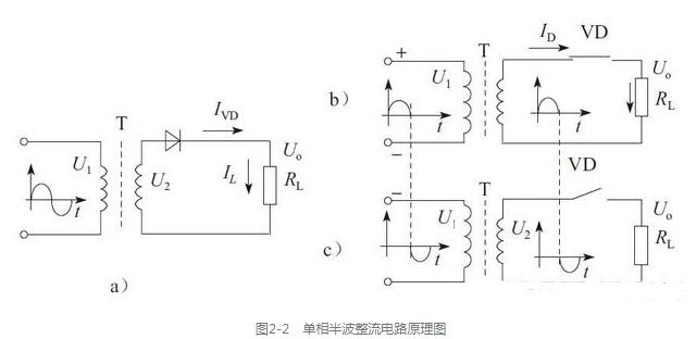 单相半波整流<b class='flag-5'>滤波</b><b class='flag-5'>电路</b><b class='flag-5'>原理图</b>