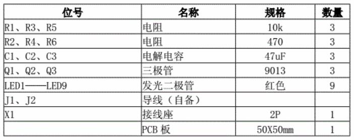 三极管流水灯电路图