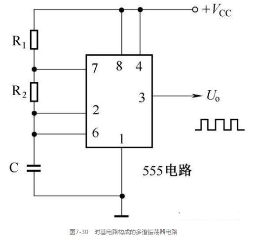 基于时基电路的多谐振荡器电路图