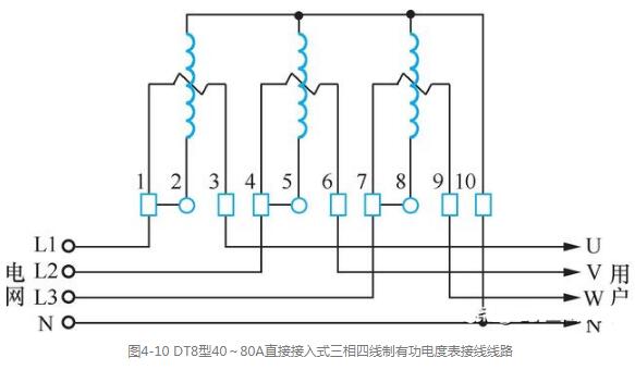 三相电度表的安装方法_三相电度表的接线图