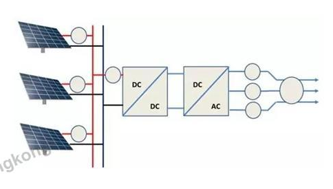 電流傳感器在太陽(yáng)能發(fā)電裝機(jī)中的應(yīng)用解析