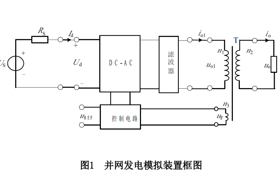 設計<b class='flag-5'>光</b><b class='flag-5'>伏</b><b class='flag-5'>并網發電</b><b class='flag-5'>模擬</b><b class='flag-5'>裝置</b>的講解分析