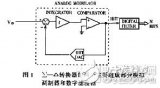 AD7705/7706的功能和特点及在智能仪器仪表中的应用