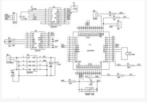 硬件電路常見的<b class='flag-5'>DFX</b>設計環(huán)節(jié)詳解