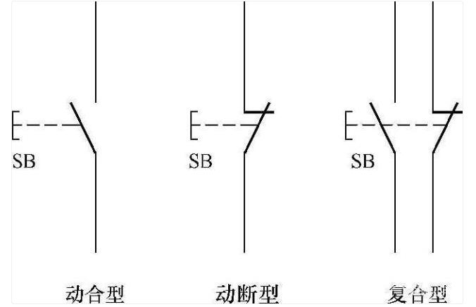 <b class='flag-5'>常用电器</b>的图形符号及型号
