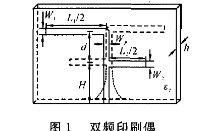 设计双频<b>天线</b>的研究<b>分析</b>