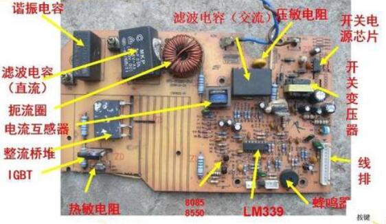 电磁炉烧保险管的原因分析