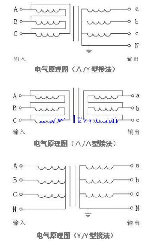 变压器的电压可根据需要来选,一般规格有单相220/220v,220/36v,380