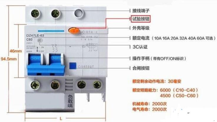 如何選擇家庭配電箱