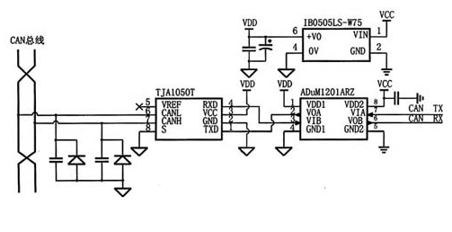 基于STM32F105微控制器的CAN接口電路設計