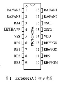 基于單片機和超聲波換能器實現人<b class='flag-5'>探測</b><b class='flag-5'>裝置</b>的系統設計