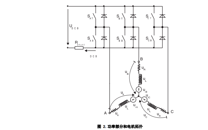 使用<b class='flag-5'>無</b><b class='flag-5'>傳感器</b>算法設計<b class='flag-5'>三相</b><b class='flag-5'>無</b>刷<b class='flag-5'>直流</b>電機控制<b class='flag-5'>驅動</b>的資料說明