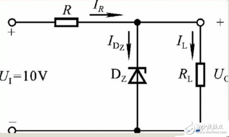 一个简单的稳压管稳压电路,r为稳压管的限流电阻,rl为负载电阻