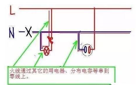 照明电路常见故障及检修方法