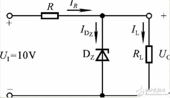 簡(jiǎn)單的<b class='flag-5'>穩(wěn)壓管</b><b class='flag-5'>穩(wěn)壓</b>電路原理