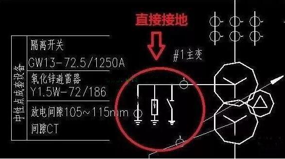 强电井接地示意图图片