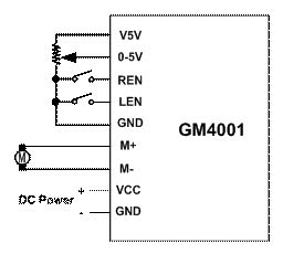 直流电机正反转控制PLC调速模块GM4001的方式