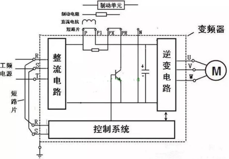 变频器接线端子说明图