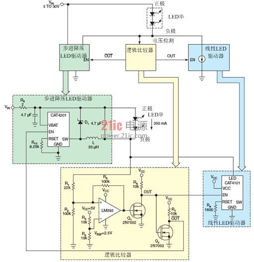 发光二极管LED的两种驱动方案解析