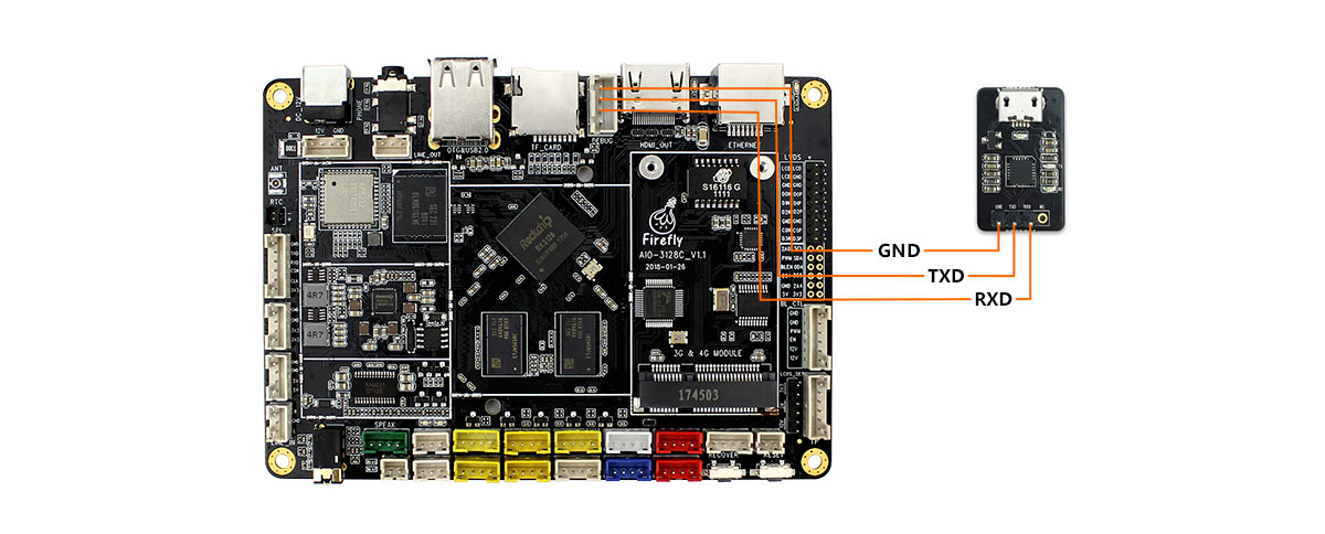 <b class='flag-5'>fireflyAIO-3128C</b><b class='flag-5'>主板</b>串口調(diào)試介紹