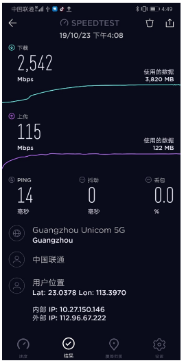 广东联通联合华为进行5G网络测试实现了单用户下行...