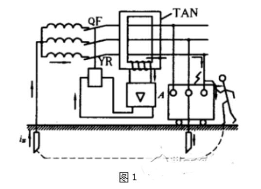 剩余电流断路器原理_剩余电流断路器的作用