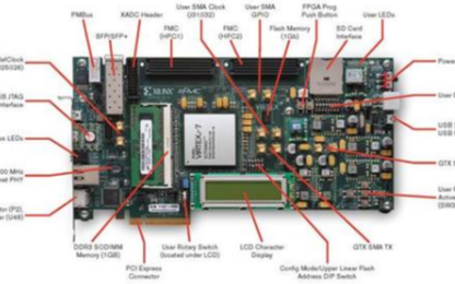 关于FPGA上的FMC接口知识点的介绍