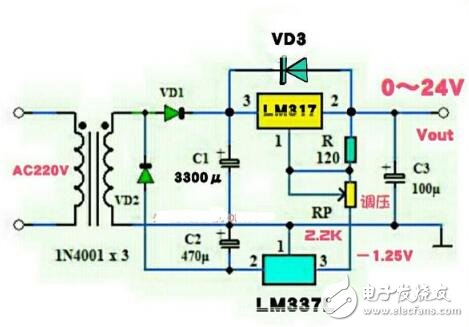 <b class='flag-5'>lm317</b><b class='flag-5'>穩(wěn)壓電源</b><b class='flag-5'>電路圖</b>