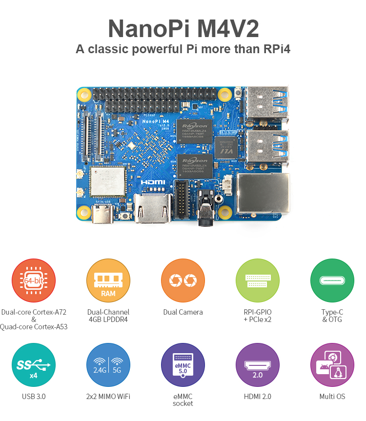 友善之臂NanoPi M4V2计算机简介