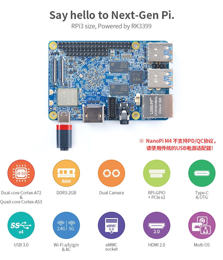 友善之臂NanoPi M4計(jì)算機(jī)介紹