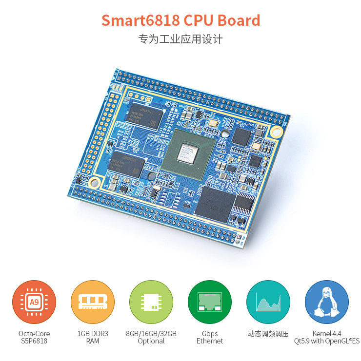 友善之臂Smart6818核心板介绍