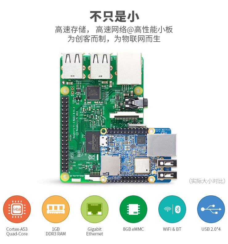 友善之臂NanoPi NEO Plus2主板介紹英文版