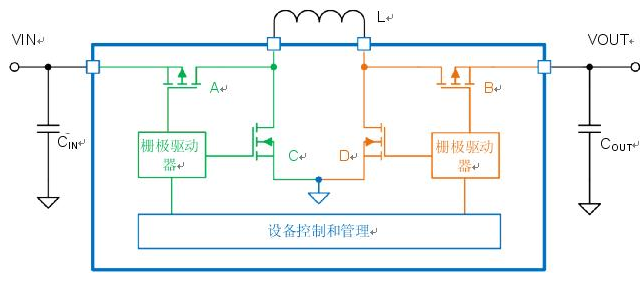 降压-升压转换器能否成为实现DC/DC电压转换的通用工具？