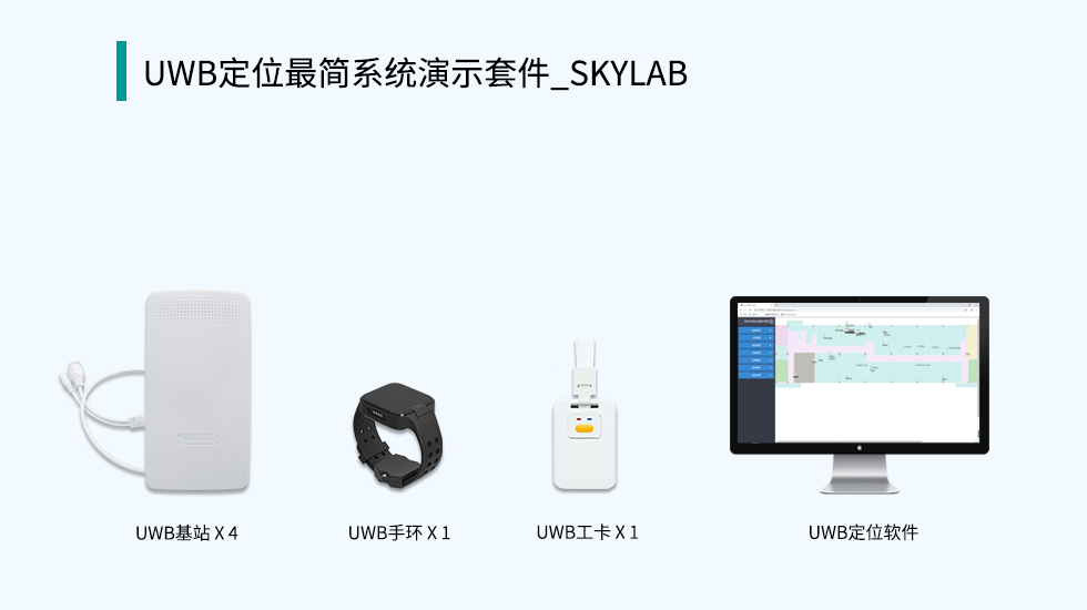 五个关键词解码uwb室内定位方案