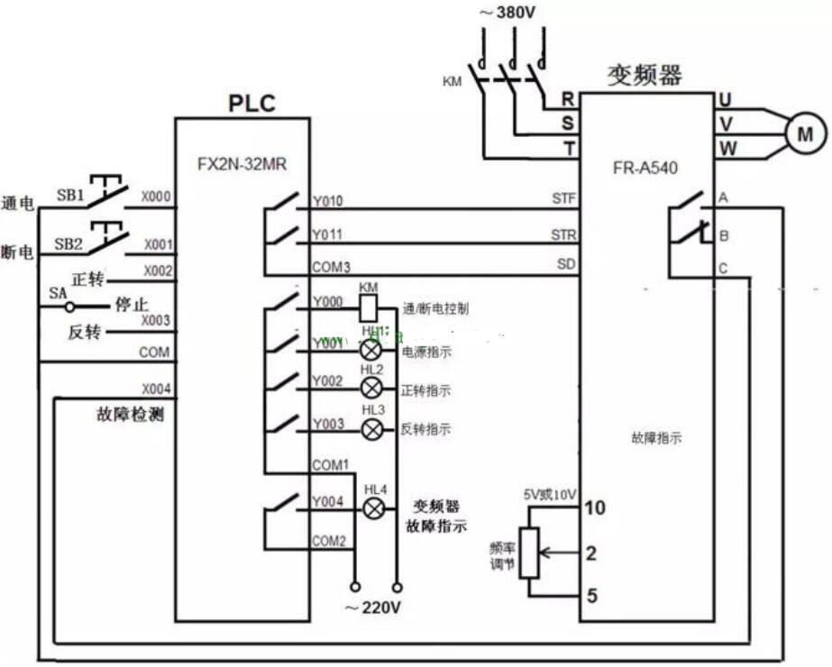 施耐德plc硬件接线图图片