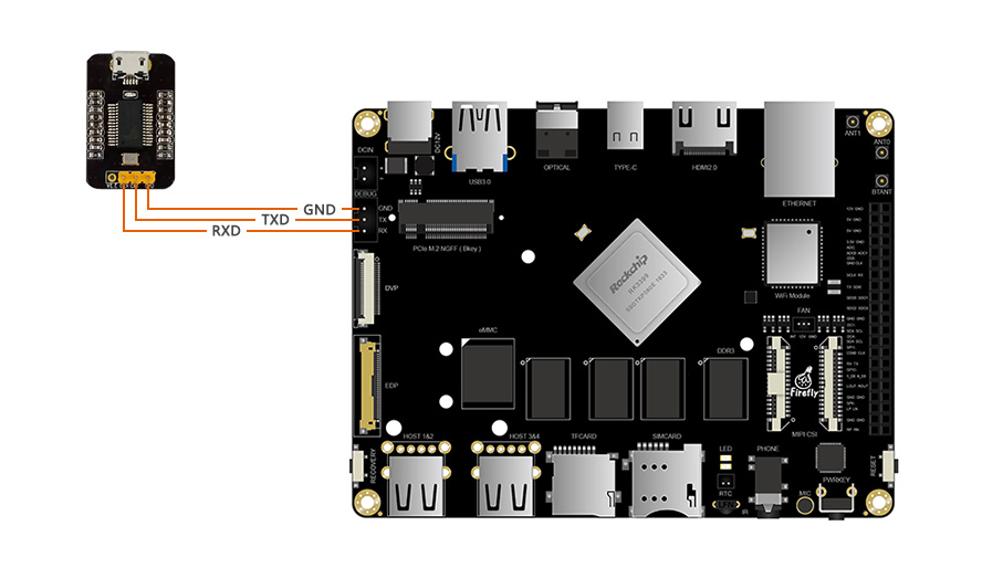 Firefly-RK3399串口調(diào)試介紹