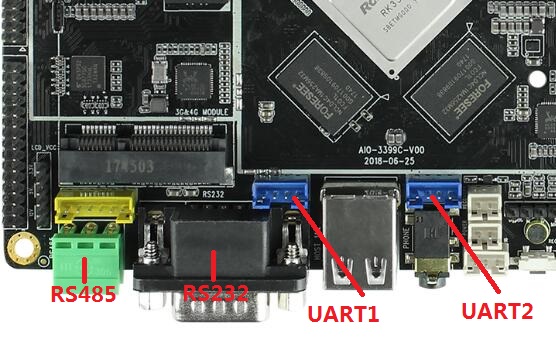 <b class='flag-5'>fireflyAIO-3399C</b><b class='flag-5'>主板</b>UART<b class='flag-5'>介紹</b>