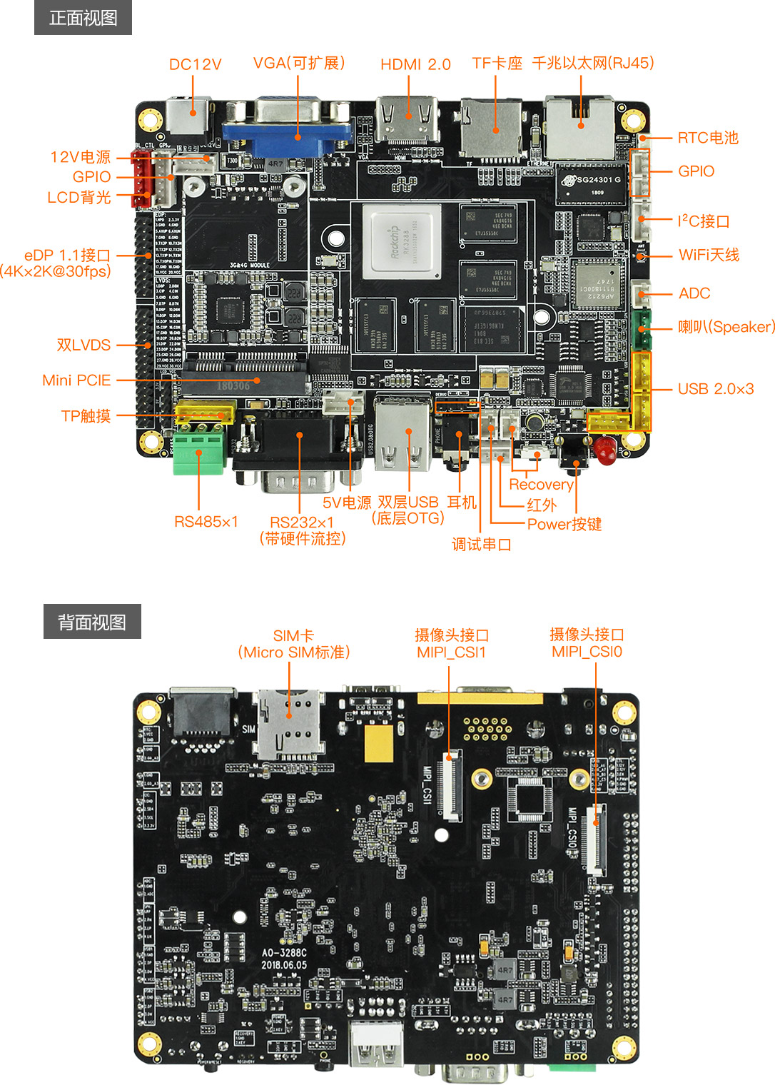 <b class='flag-5'>fireflyAIO-3288C</b><b class='flag-5'>主板</b><b class='flag-5'>接口</b>簡介