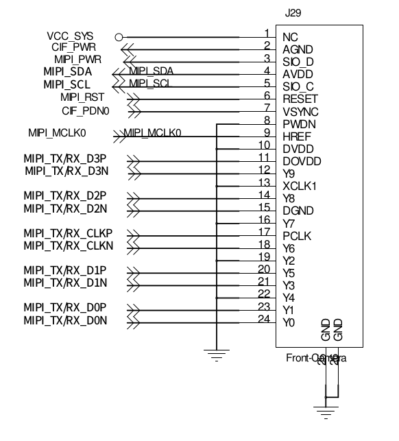 <b class='flag-5'>fireflyAIO-3288C</b><b class='flag-5'>主板</b>MIPI CSI攝像頭接口簡(jiǎn)介