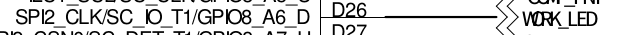 <b class='flag-5'>fireflyAIO-3288C</b><b class='flag-5'>主板</b><b class='flag-5'>GPIO</b>引腳<b class='flag-5'>簡(jiǎn)介</b>