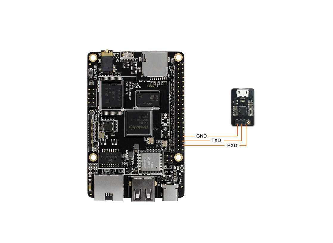 fireflyROC-RK3308B主板CC串口调试简介