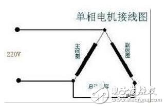 220v电机电容接线图解