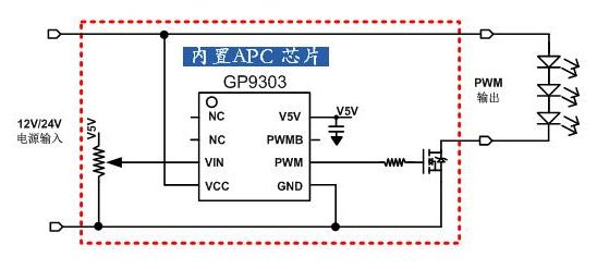 LED無級調光器設計方案—內置APC芯片 無閃爍 12V/24V