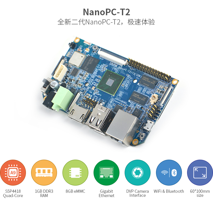 友善之臂NanoPC-T2簡介