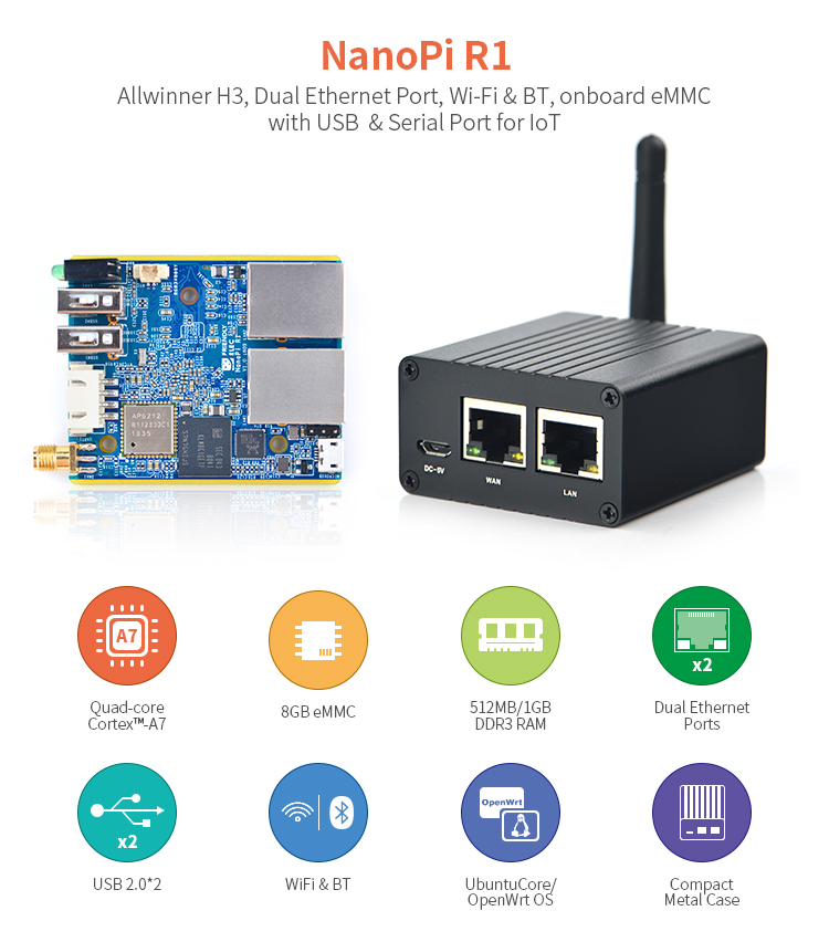 友善之臂NanoPi R1創(chuàng)客神器特征英文版