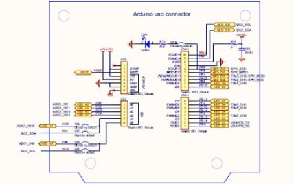 使用STM8S实现三相ACIM交流异步完整<b class='flag-5'>电机库</b>闭环的程序和资料