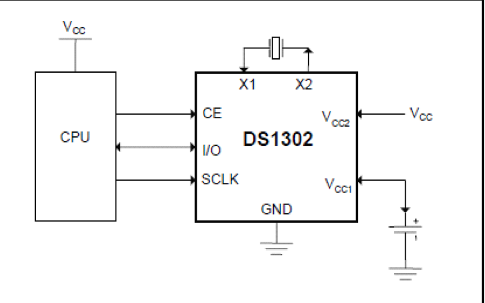 DS1302<b class='flag-5'>涓流</b><b class='flag-5'>充电</b>时钟芯片的中文资料和源代码免费下载