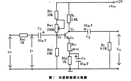 <b class='flag-5'>放大</b><b class='flag-5'>电路</b>的输出最大不失真幅度与<b class='flag-5'>静态</b><b class='flag-5'>工作</b><b class='flag-5'>点</b><b class='flag-5'>设置</b>估算值的<b class='flag-5'>设置</b>方法